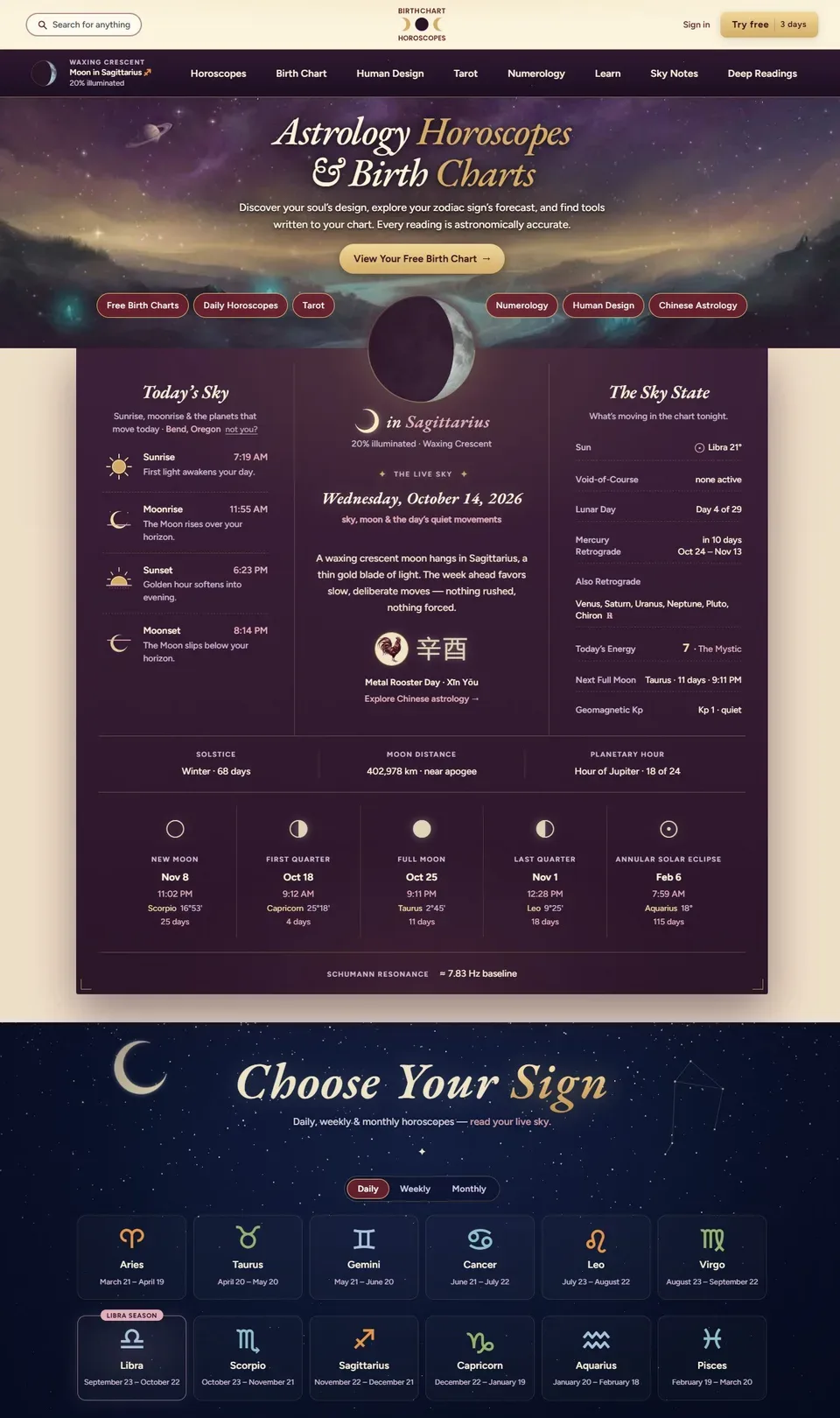 Birth Chart Horoscopes